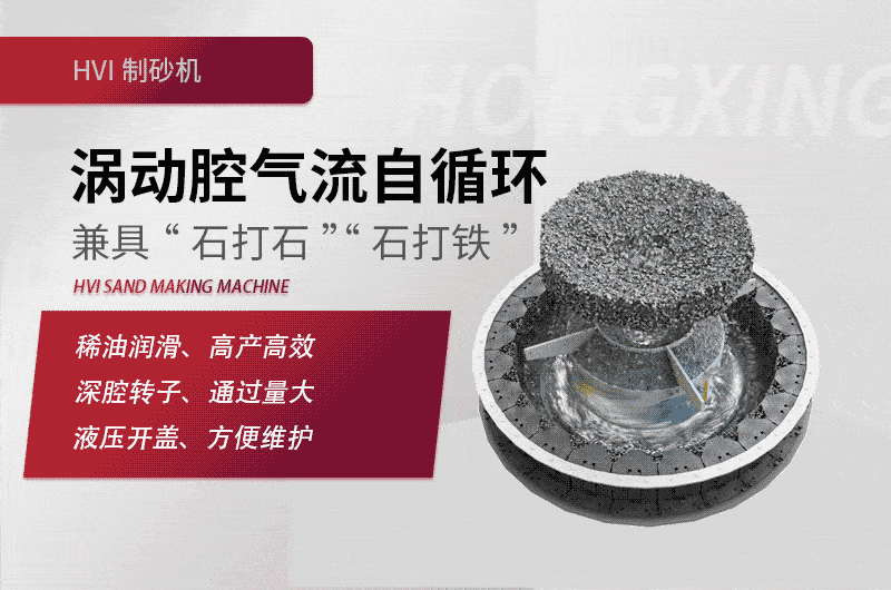 HVI冲击式制砂、整形机工作原理图