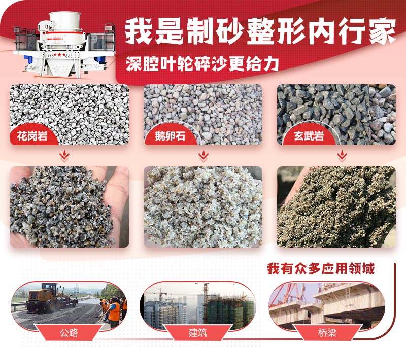 HVI冲击式制砂、整形机应用图