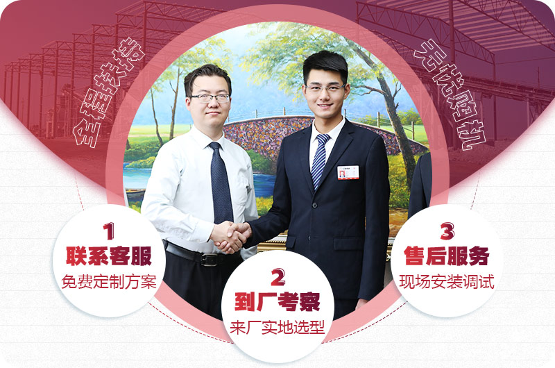 众发国际售后服务流程