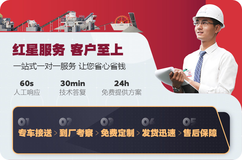 众发国际售后流程