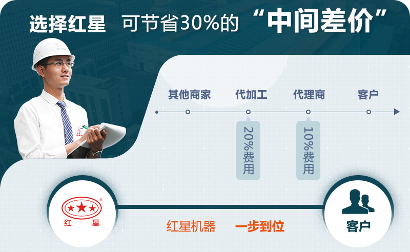 众发国际厂家直销